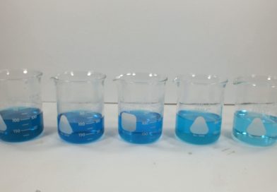 Classic Reaction: Aluminum and Copper Chloride