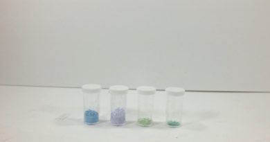 Hexaamminenickel(II) Complexes